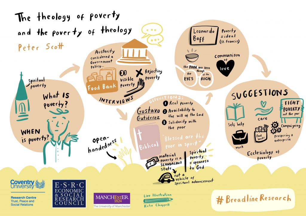 Conference Resources Life On The Breadline Conference Resources Life On The Breadline